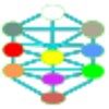 Kabbalah Numerology Fortune　FREE